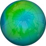Arctic Ozone 2020-10
